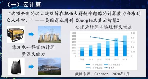 智能时代软件技术与产业发展高级研修班解读 技术咨询与技术服务的战略新篇